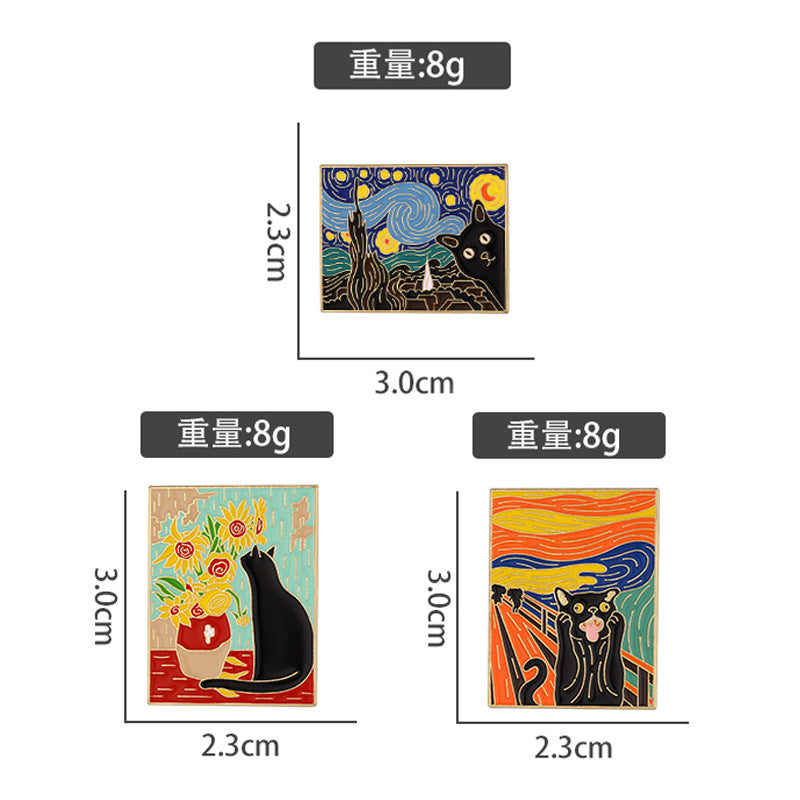 Pin El grito del gato, Edvard Munch