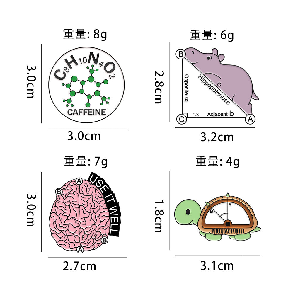 Pin Ciencia